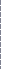 vertical line on the left-most side