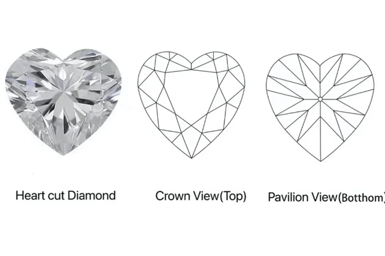 thumbnail image 2 of Red Heart Temporary Tattoos – Waterproof, Gem Stone Shape, 1.5cm, UK Made 2 of 6